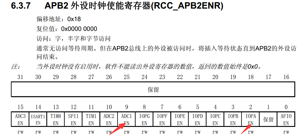 初出茅庐的小李第16篇博客之三路ADC采集数据DMA方式转换嵌入式weixin43176183的博客-