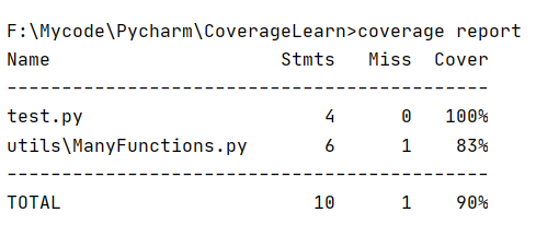 Python测试coverage代码覆盖率 Uncledong的博客 Csdn博客