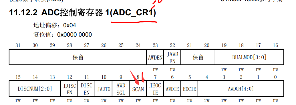 初出茅庐的小李第16篇博客之三路ADC采集数据DMA方式转换嵌入式weixin43176183的博客-