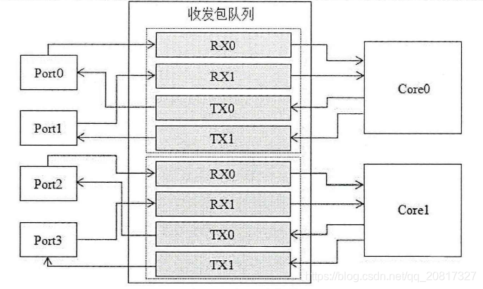 image-20220424172547583