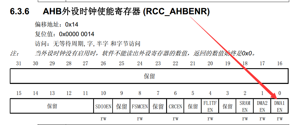初出茅庐的小李第16篇博客之三路ADC采集数据DMA方式转换嵌入式weixin43176183的博客-