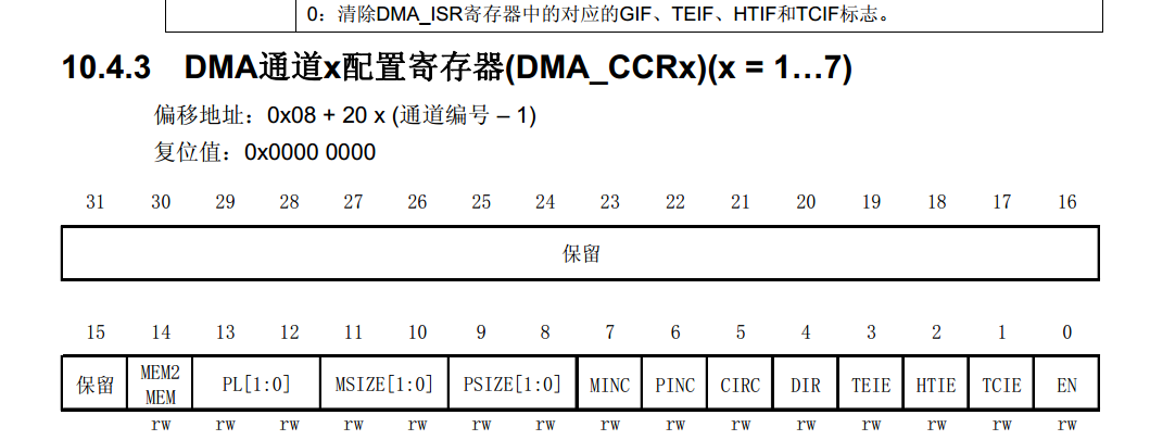 初出茅庐的小李第16篇博客之三路ADC采集数据DMA方式转换嵌入式weixin43176183的博客-