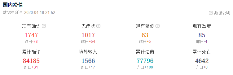 一个近期开源火爆全网的额温枪方案(硬件+源码)嵌入式Bruce.yang的嵌入式之旅-