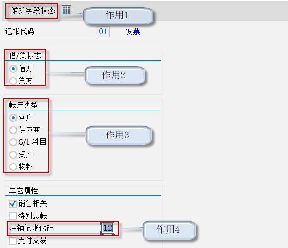 SAP记账码(Posting Key/Posting Code)作用和归类等总结_sap posting keyCSDN博客