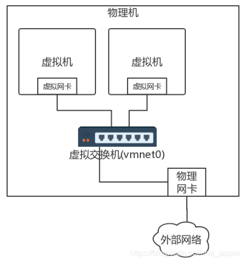 ここに画像の説明を挿入