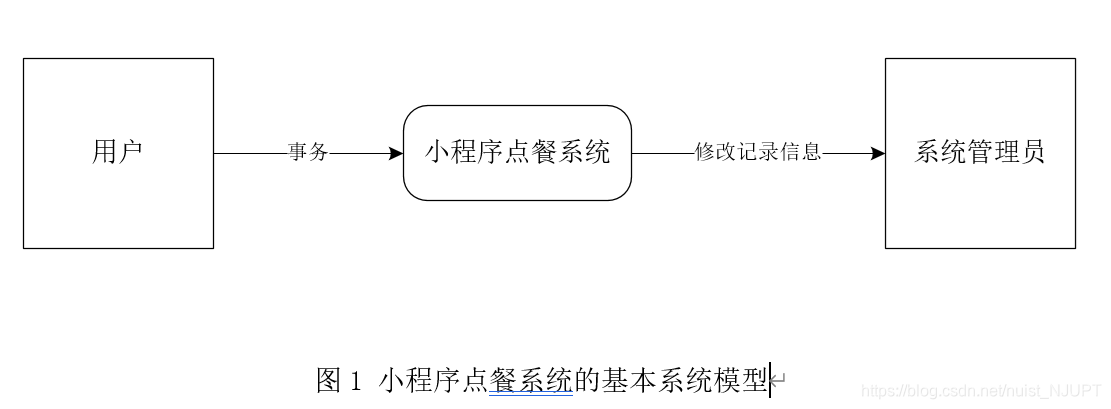 ここに画像の説明を挿入