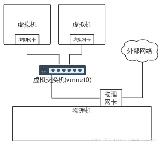 ここに画像の説明を挿入