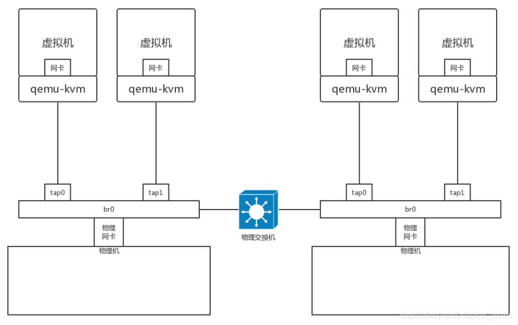 ここに画像の説明を挿入