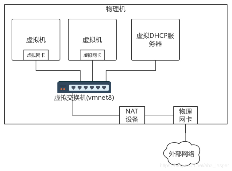 ここに画像の説明を挿入