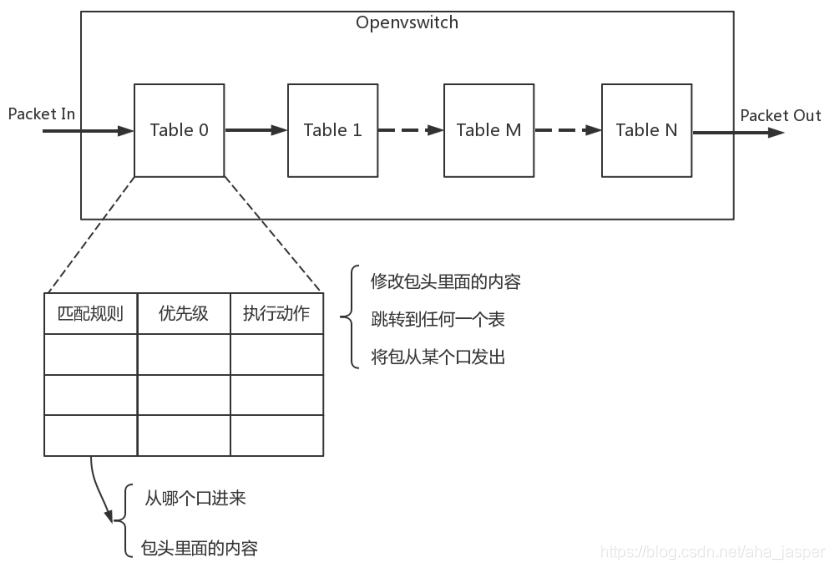 ここに画像の説明を挿入