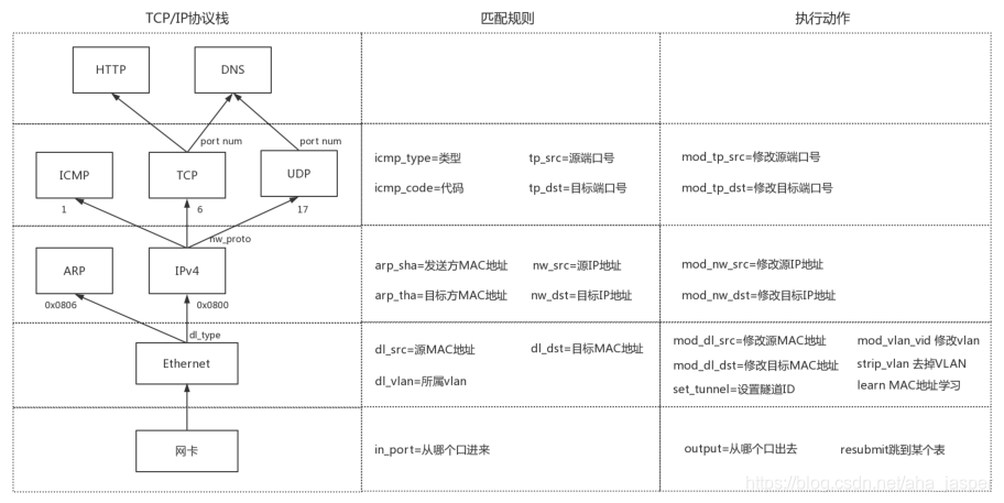 ここに画像の説明を挿入