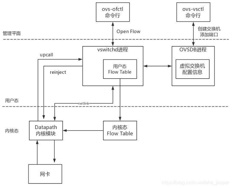 ここに画像の説明を挿入