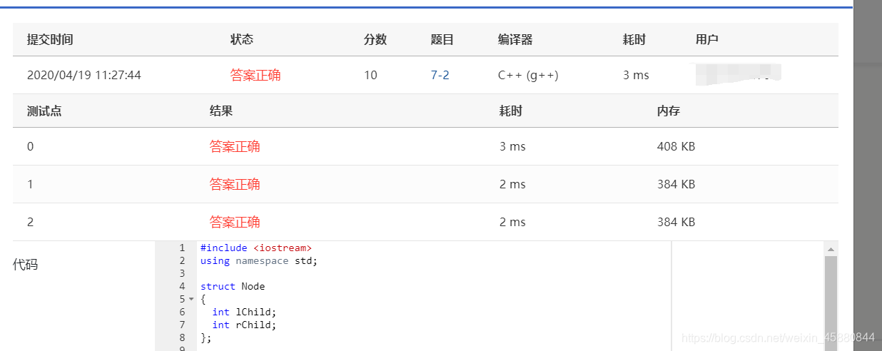 答案正确！！