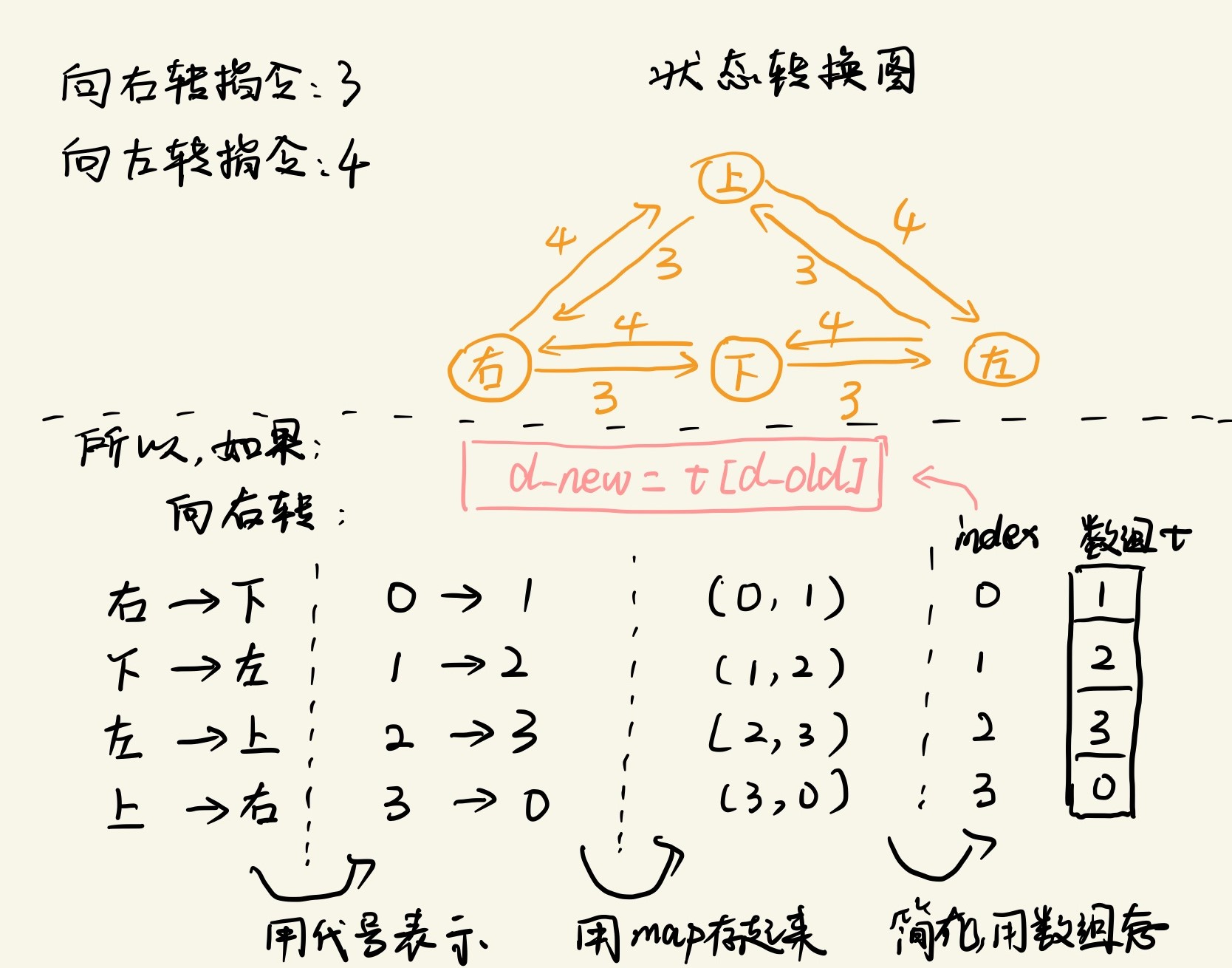 图片无效