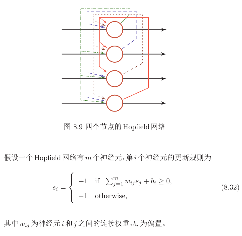 注意力机制深度学习模型 watermark,type_ZmFuZ3poZW5naGVpdGk,shadow_10,text_aHR0cHM6Ly9ibG9nLmNzZG4ubmV0L3dlaXhpbl80MjEwODc3NQ==,size_16,color_FFFFFF,t_70