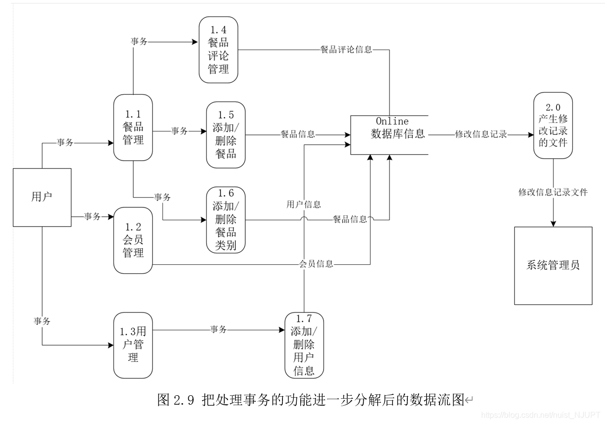 ここに画像の説明を挿入