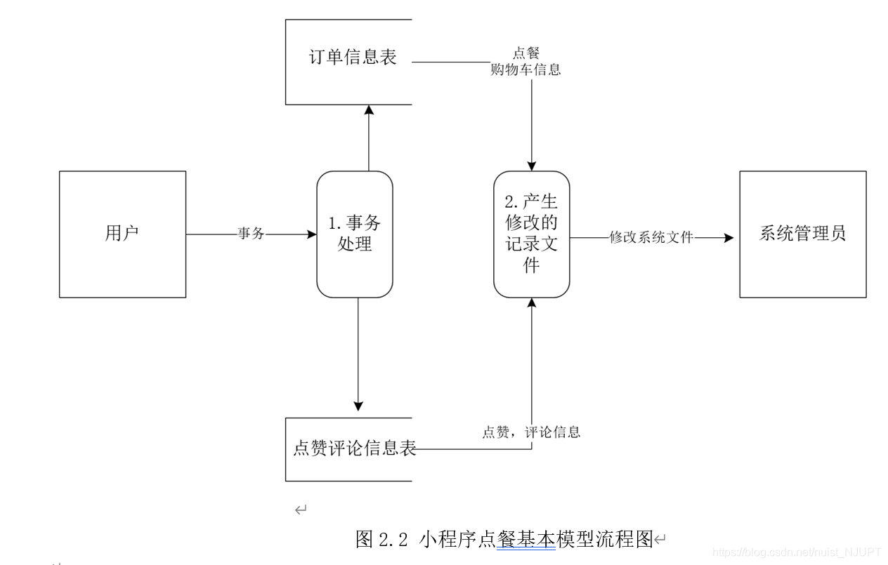 ここに画像の説明を挿入