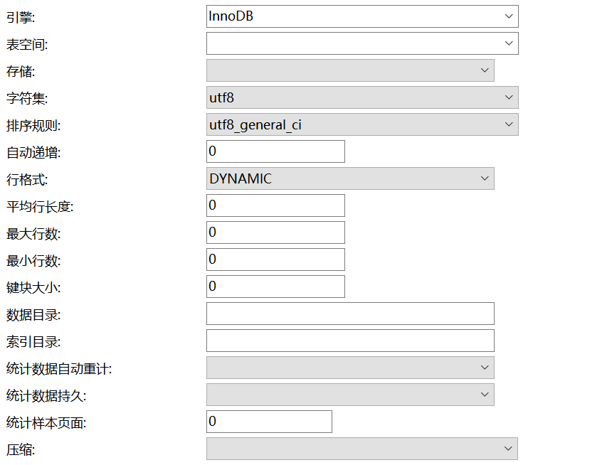 MySQL8.0.19可视化工具Navicat15.0.11入门级使用教程详解❀雾里看花花里看雾❀-