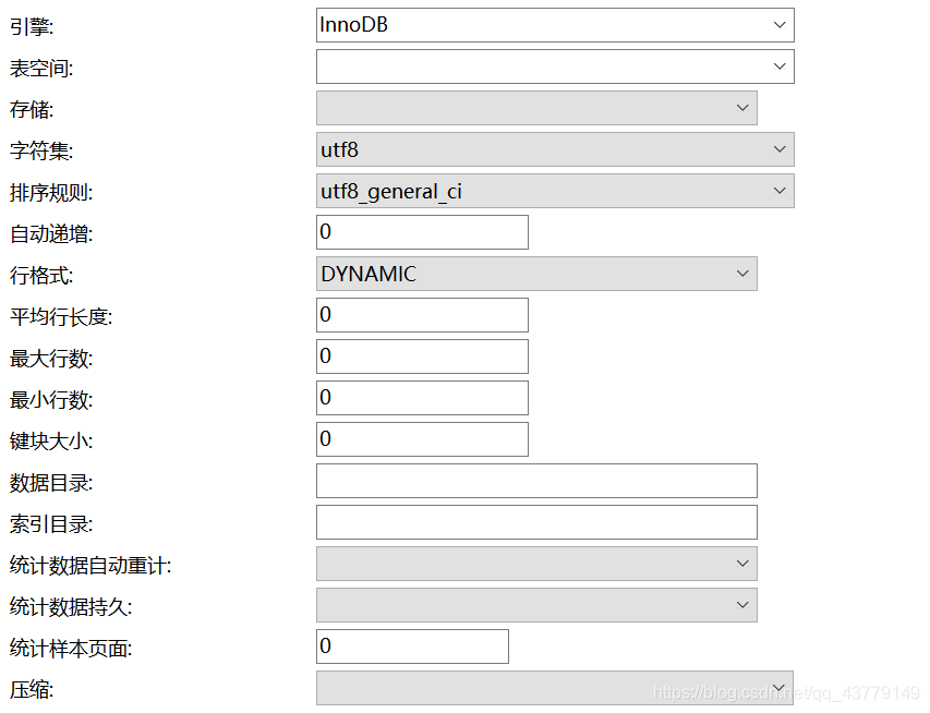 MySQL8.0.19可视化工具Navicat15.0.11入门级使用教程详解❀雾里看花花里看雾❀-