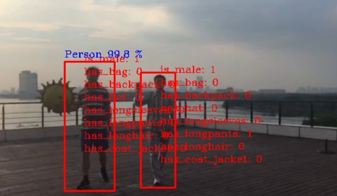 仁兄，可曾听闻OpenVINO人工智能qq46098574的博客-