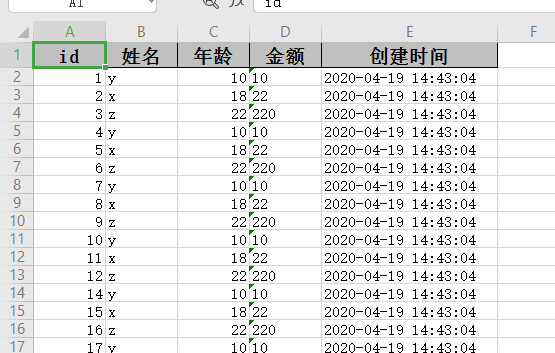 Easyexcel导出excel 大数据量100万以内分页查询zip格式导出 卌卌y的博客 程序员资料 Easyexcel 大数据量导出 程序员资料