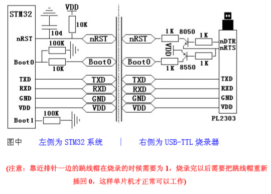 J-Link