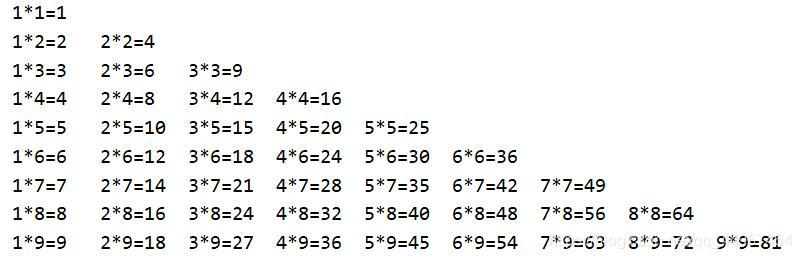 Java中的流程控制 顺序结构 选择结构 循环结构 个人Java学习笔记(详细)爱写代码的文科男的博客-