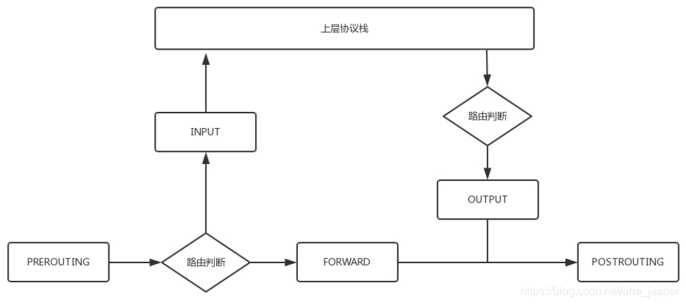 ここに画像の説明を挿入