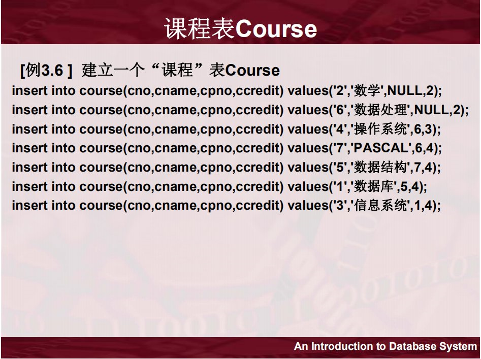 MySQL8.0.19可视化工具Navicat15.0.11入门级使用教程详解❀雾里看花花里看雾❀-