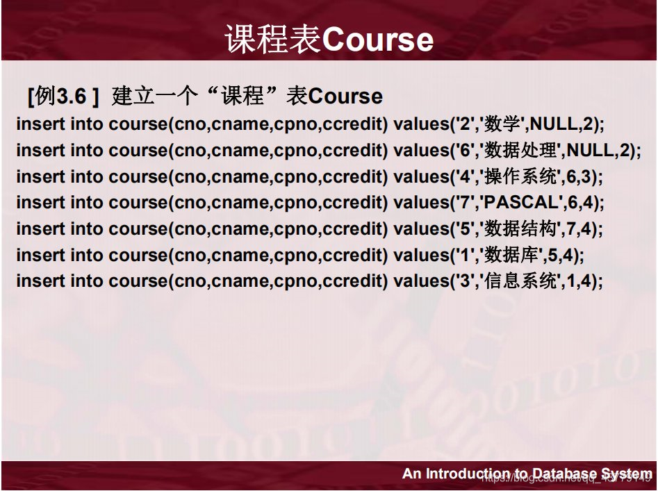 MySQL8.0.19可视化工具Navicat15.0.11入门级使用教程详解❀雾里看花花里看雾❀-