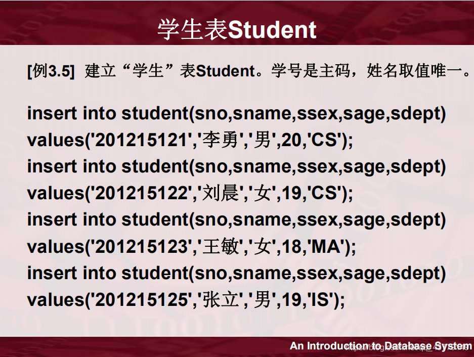 MySQL8.0.19可视化工具Navicat15.0.11入门级使用教程详解❀雾里看花花里看雾❀-