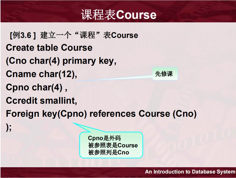 MySQL8.0.19可视化工具Navicat15.0.11入门级使用教程详解❀雾里看花花里看雾❀-