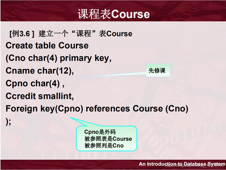 MySQL8.0.19可视化工具Navicat15.0.11入门级使用教程详解❀雾里看花花里看雾❀-