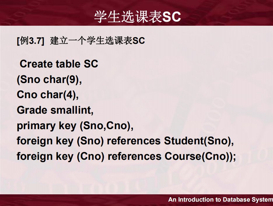 MySQL8.0.19可视化工具Navicat15.0.11入门级使用教程详解❀雾里看花花里看雾❀-