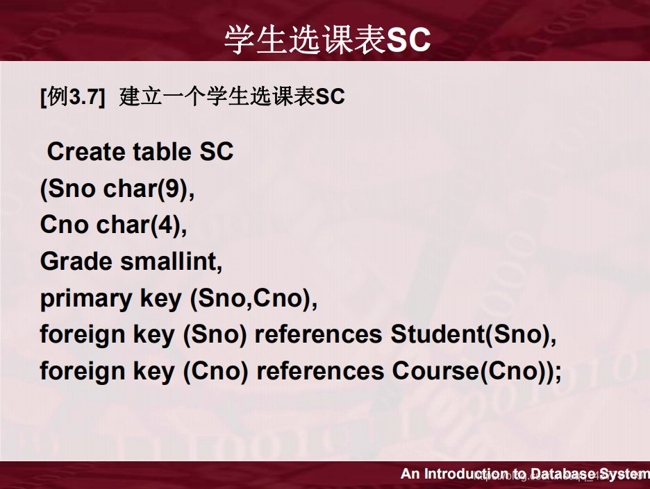 MySQL8.0.19可视化工具Navicat15.0.11入门级使用教程详解❀雾里看花花里看雾❀-