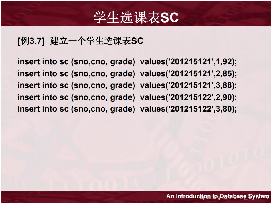 MySQL8.0.19可视化工具Navicat15.0.11入门级使用教程详解❀雾里看花花里看雾❀-