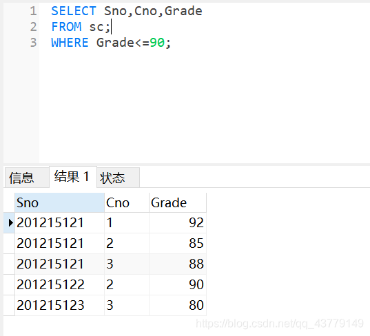 MySQL8.0.19可视化工具Navicat15.0.11入门级使用教程详解❀雾里看花花里看雾❀-