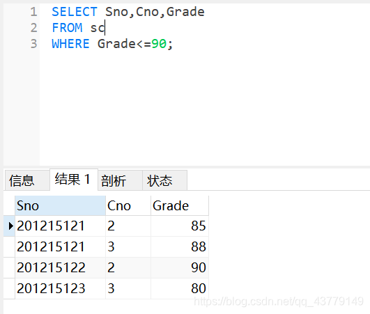 MySQL8.0.19可视化工具Navicat15.0.11入门级使用教程详解❀雾里看花花里看雾❀-