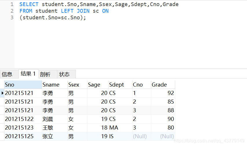 MySQL8.0.19可视化工具Navicat15.0.11入门级使用教程详解❀雾里看花花里看雾❀-