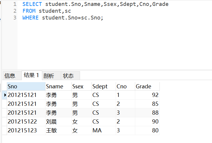 MySQL8.0.19可视化工具Navicat15.0.11入门级使用教程详解❀雾里看花花里看雾❀-