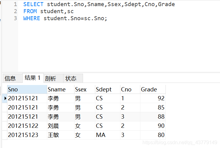MySQL8.0.19可视化工具Navicat15.0.11入门级使用教程详解❀雾里看花花里看雾❀-