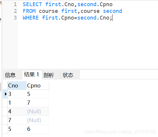 MySQL8.0.19可视化工具Navicat15.0.11入门级使用教程详解❀雾里看花花里看雾❀-