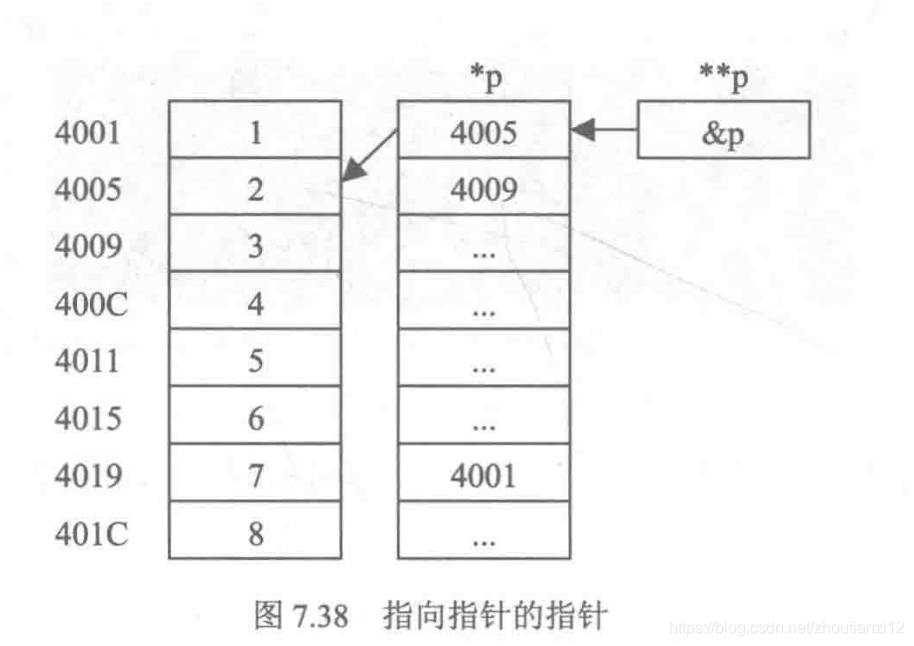 ここに画像の説明を挿入