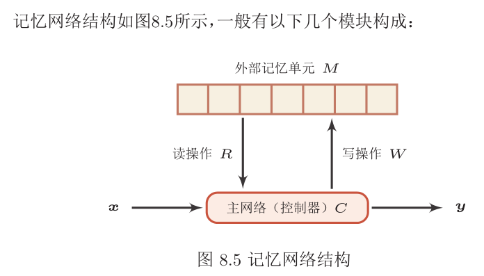 watermark,type_ZmFuZ3poZW5naGVpdGk,shadow_10,text_aHR0cHM6Ly9ibG9nLmNzZG4ubmV0L3dlaXhpbl80MjEwODc3NQ==,size_16,color_FFFFFF,t_70