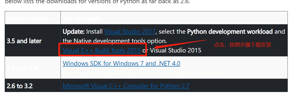 Python和microsoft Visual C Build Tools版本安装 Qm5132的博客 程序员宅基地 程序员宅基地