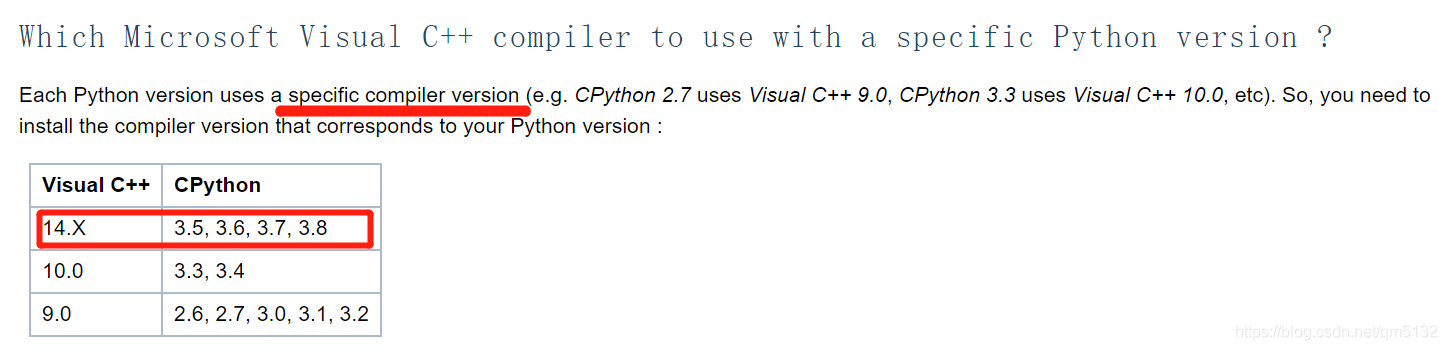 python和Microsoft Visual C++ Build Tools版本安装-CSDN博客
