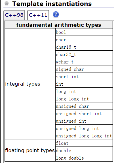 c-c-11-std-numeric-limits-std-numeric-limits-is-integer-csdn