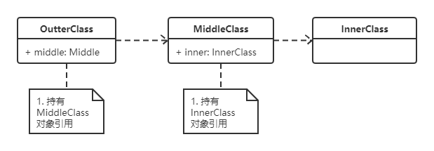 Java 14 新特性JDK14新特性,Java14新特性,switch表达式Keiissland的博客-