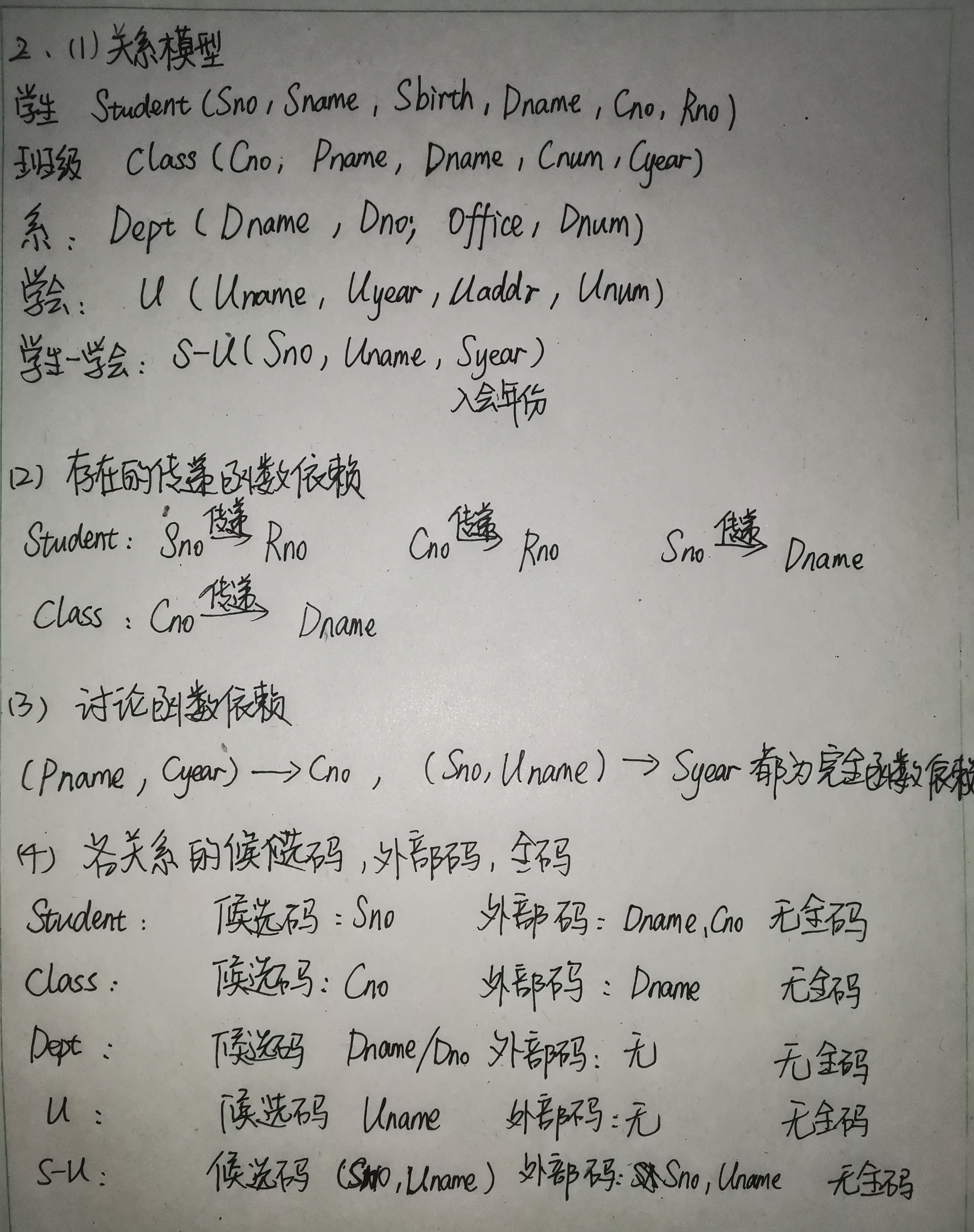 【2019-2020春学期】数据库作业15:第六章: 关系数据理论米修修米的博客-