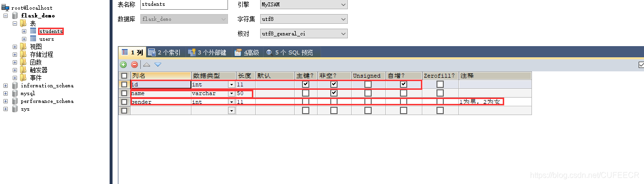 ORM 创建数据库表